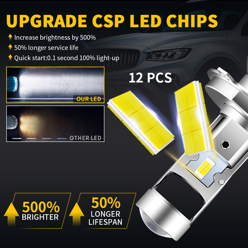 H4 HS1 Bohlam Lampu Depan Sepe - Universal Motorcycle Led Headlight Projector ulasan dan harga